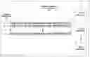Fig. 01 - Prefetch optimization of the communication of data using descriptor lists