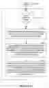 Fig. 06 - Prefetch optimization of the communication of data using descriptor lists