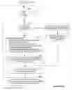 Fig. 07 - Prefetch optimization of the communication of data using descriptor lists
