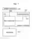 Fig. 02 - Interrupt-notification control unit, semiconductor integrated circuit and methods therefor