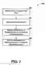 Fig. 07 - Free-space reduction in cached database pages