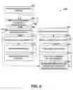 Fig. 08 - Free-space reduction in cached database pages