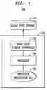 Fig. 02 - ARCHITECTURE FOR NAND FLASH CONSTRAINT ENFORCEMENT