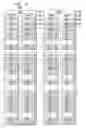 Fig. 04 - ARCHITECTURE FOR NAND FLASH CONSTRAINT ENFORCEMENT