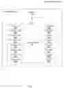 Fig. 02 - Store prefetching via store queue lookahead