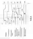 Fig. 06 - Integrating plurality of processors with shared memory on the same circuit based semiconductor