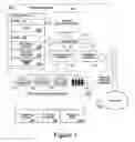 Fig. 02 - Heterogeneous storage array optimization through eviction