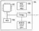 Fig. 01 - Error management firewall in a multiprocessor computer