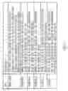 Fig. 03 - Error management firewall in a multiprocessor computer