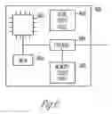 Fig. 07 - Error management firewall in a multiprocessor computer