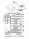 Fig. 02 - Storage system and storage control method that compress and store data elements