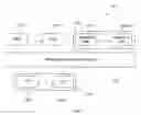 Fig. 02 - System and method for routing messages between applications