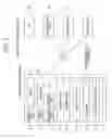 Fig. 02 - Communication apparatus