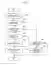 Fig. 08 - Communication apparatus