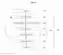 Fig. 25 - Systems and methods for preventing unauthorized use of digital content