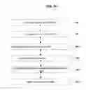 Fig. 37 - Systems and methods for preventing unauthorized use of digital content