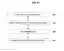 Fig. 52 - Systems and methods for preventing unauthorized use of digital content