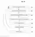 Fig. 57 - Systems and methods for preventing unauthorized use of digital content
