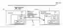 Fig. 01 - Multiple media access control (MAC) addresses