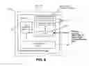 Fig. 07 - Multiple media access control (MAC) addresses
