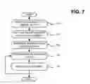 Fig. 08 - Multiple media access control (MAC) addresses