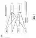 Fig. 02 - Apparatus and method to facilitate high availability in secure network transport