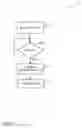 Fig. 02 - Fencing management in clusters