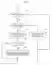 Fig. 07 - COMMUNICATION METHOD, COMMUNICATION SYSTEM, NODE, AND PROGRAM