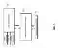 Fig. 05 - Computer chip set having on board wireless interfaces to support test operations