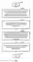 Fig. 01 - METHOD AND SYSTEM FOR PERFORMING TESTING ON A DATABASE SYSTEM