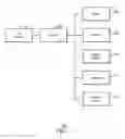 Fig. 02 - METHOD AND SYSTEM FOR PERFORMING TESTING ON A DATABASE SYSTEM