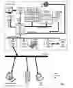 Fig. 02 - Operating computer memory