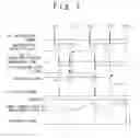 Fig. 08 - SEMICONDUCTOR DEVICE AND ABNORMALITY DETECTING METHOD