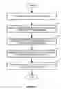 Fig. 02 - Constructing linear representation of a content based network