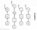 Fig. 04 - Constructing linear representation of a content based network