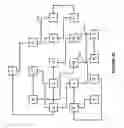 Fig. 07 - Constructing linear representation of a content based network