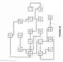 Fig. 09 - Constructing linear representation of a content based network