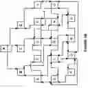 Fig. 11 - Constructing linear representation of a content based network
