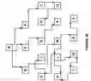 Fig. 14 - Constructing linear representation of a content based network