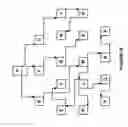Fig. 15 - Constructing linear representation of a content based network