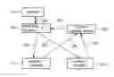 Fig. 01 - CO-BROWSING (JAVA) SCRIPTED HTML DOCUMENTS