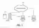 Fig. 02 - CO-BROWSING (JAVA) SCRIPTED HTML DOCUMENTS