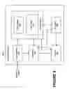 Fig. 03 - Methods and Systems for Processing Document Object Models (DOM) to Process Video Content