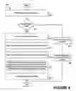 Fig. 05 - Methods and Systems for Processing Document Object Models (DOM) to Process Video Content