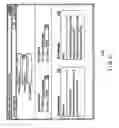 Fig. 32 - Method and apparatus for generating a web site using a multi-dimensional description of the website