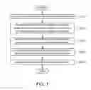 Fig. 02 - NETWORK-BASED MULTIMEDIA PLAY METHOD AND COMPUTER READABLE STORAGE MEDIUM AND COMPUTER PROGRAM PRODUCT THEREOF