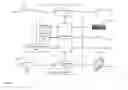 Fig. 09 - Creation, Previsualization, Communication, and Documentation of Choreographed Movement