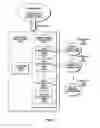 Fig. 02 - Method for optimizing processing of character string during execution of a program, computer system and computer program for the same