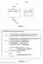 Fig. 02 - Automatic retrieval of translated messages for interacting with legacy systems