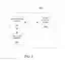 Fig. 03 - EXECUTION RESULT CACHING AND SEARCHING